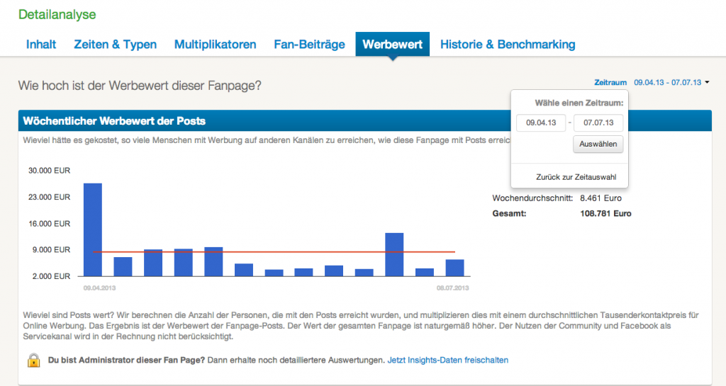 Freie Zeitauswahl Freie Zeitauswahl