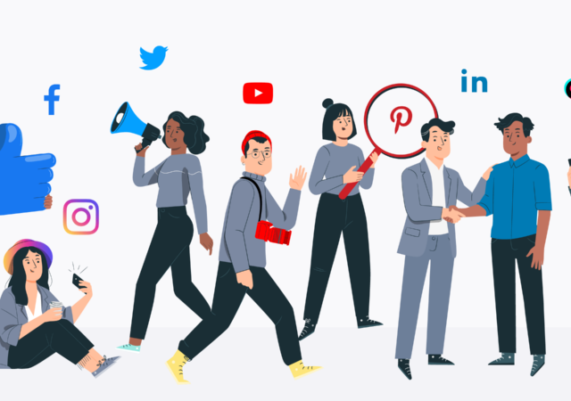 Social Media Image Sizes
